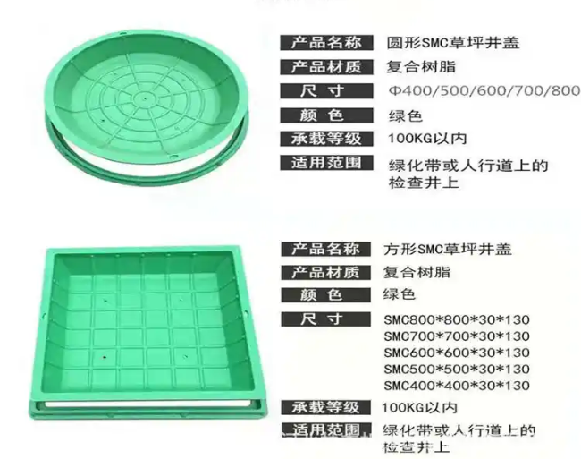 揭西树脂复合种植井盖展示
